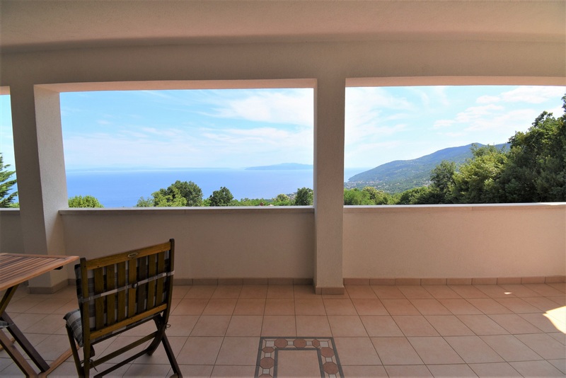 Havsutsikt över fastigheten H1785, Kroatien - Panorama Scouting.