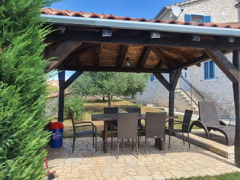 Fastighetsmäklare för Kroatien - Panorama Scouting