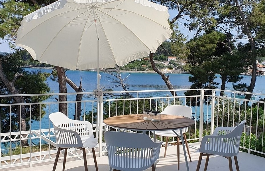 Vattenutsikt från fastigheten H3608